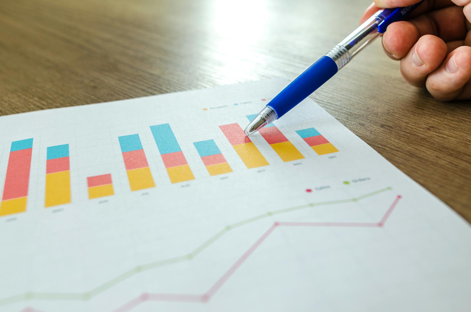 Mesurer et piloter la croissance en suivant les indicateurs donnés par Co-opt